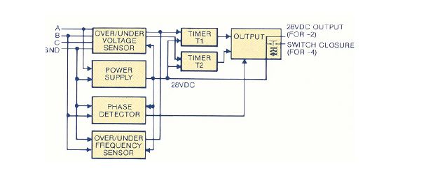 94512diagram